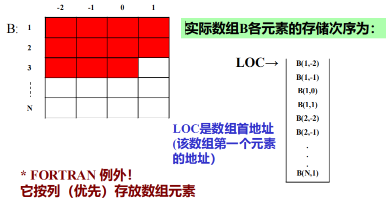 Pasted image 20251023110714.png